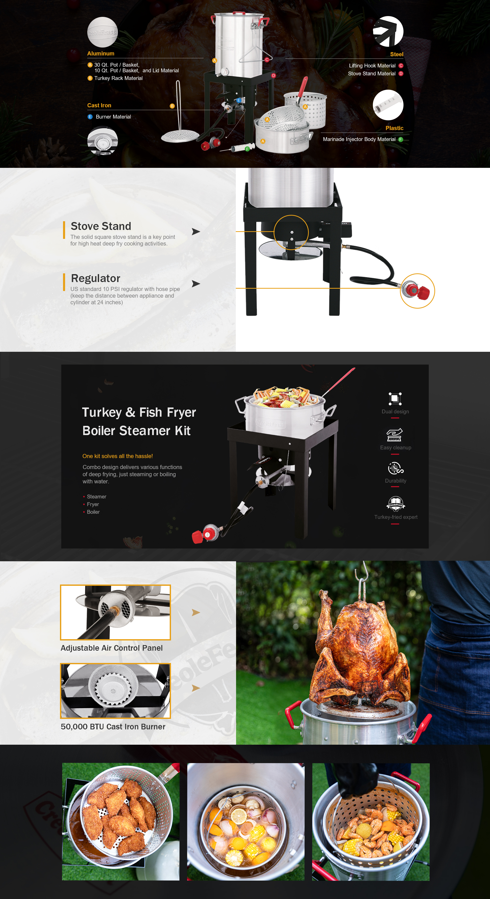 30 Quart Turkey Deep Fryer Aluminum Pot Boiling Seafood Cajun Propane Gas  Stove Burner Stand Injector Thermometer 